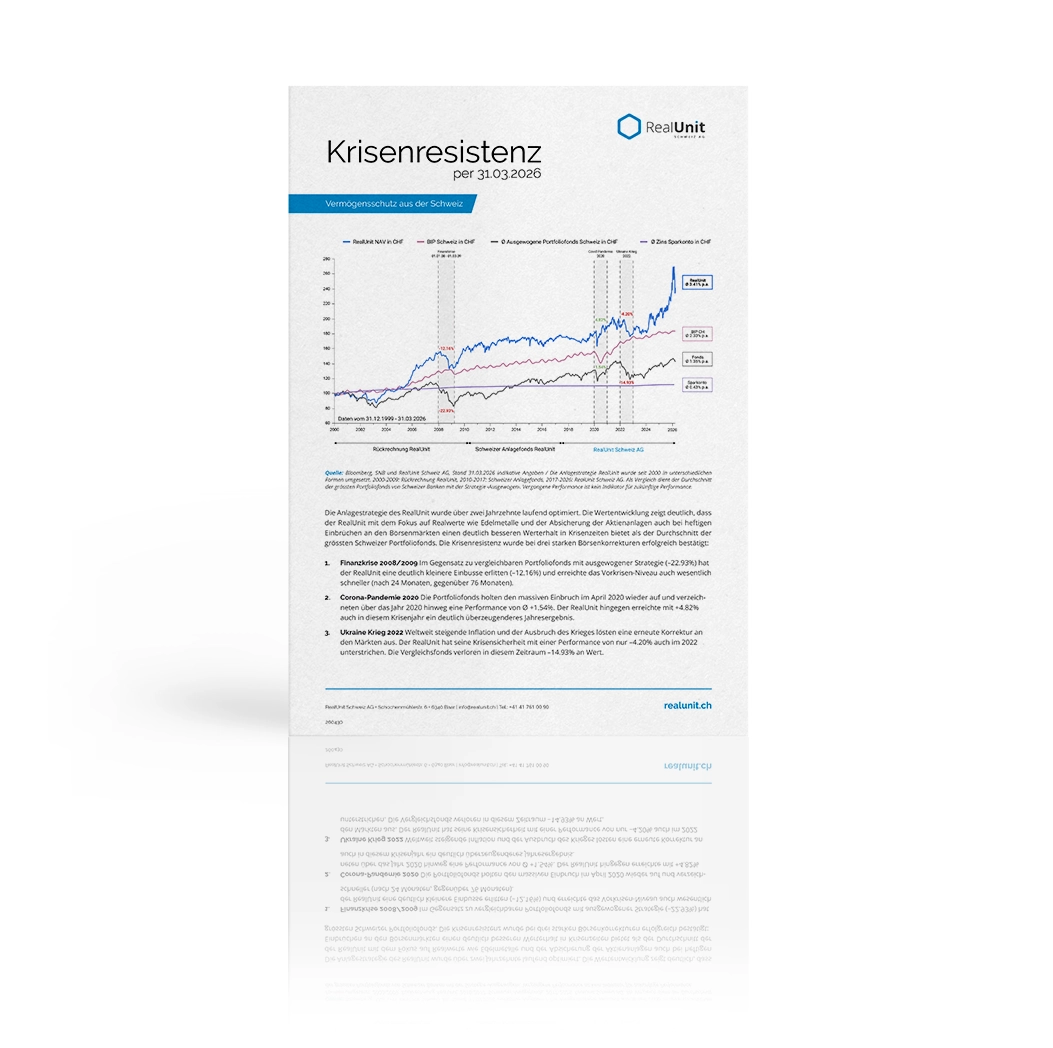 Factsheet Krisenresistenz Q1 2026 CHF-de