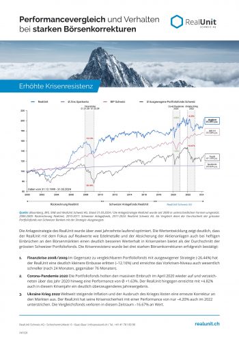 2024-03-31 Factsheet Krisenresistenz CHF - de